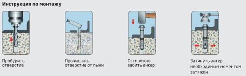 Анкерный болт с гайкой М10х125 (2шт.) ГОСКРЕП-подвес